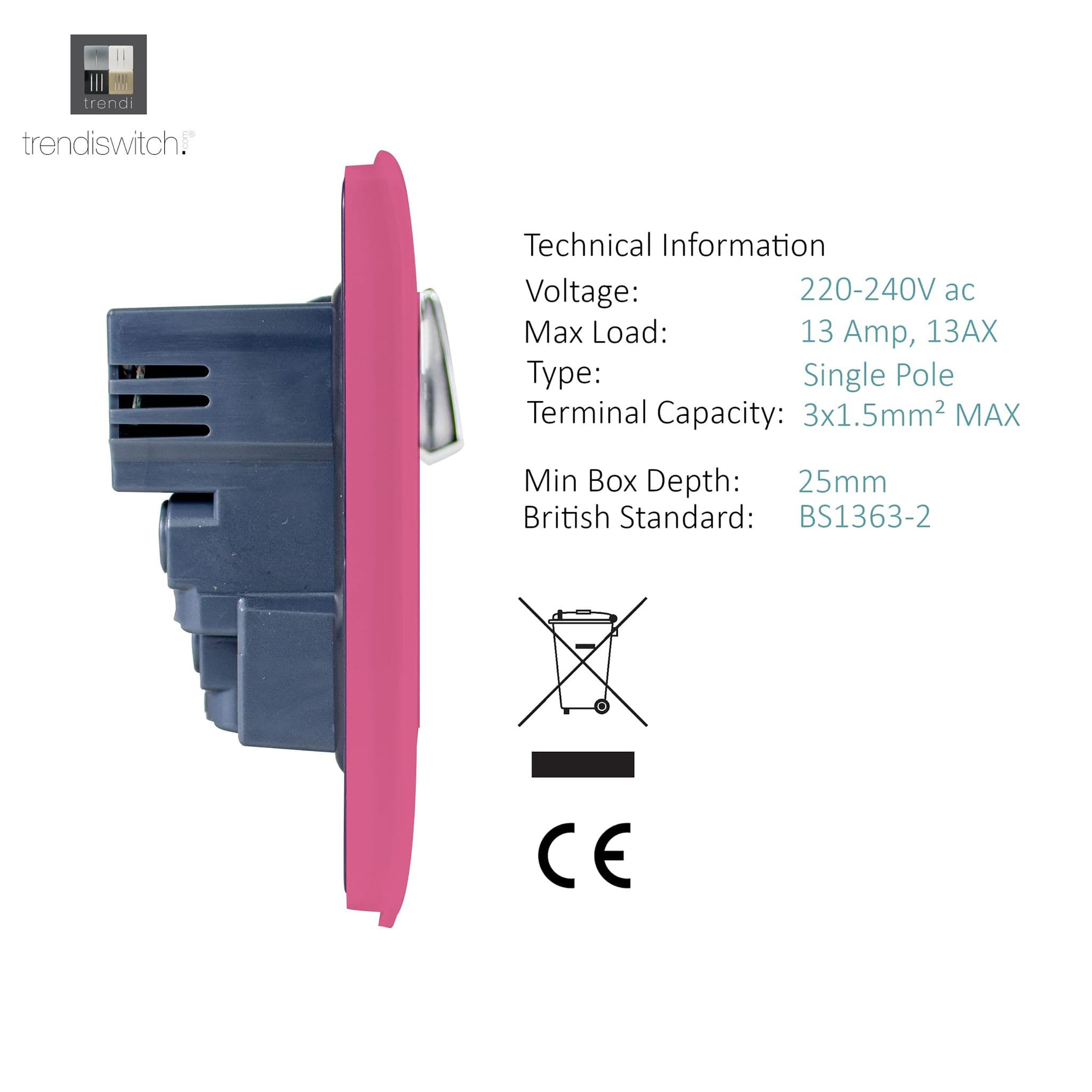 1 Gang Switched Single Socket 13A With 2 x USB-A 10W (Shared) With Neon Insert Pink ART-SKT13USBPK  Trendi Pink